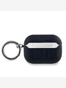 Karl Lagerfeld Carcasă cu capete Karl și Choupette cu PU în relief pentru AirPods Pro Black Karl Lagerfeld
