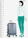 Heys Vantage Smart Luggage™ Valiză