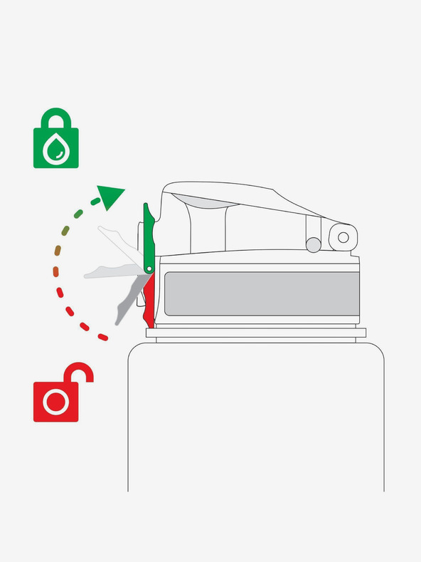 ION8 Sticlă roz cu model Ion8 Leak Proof Unicorns (500 ml)