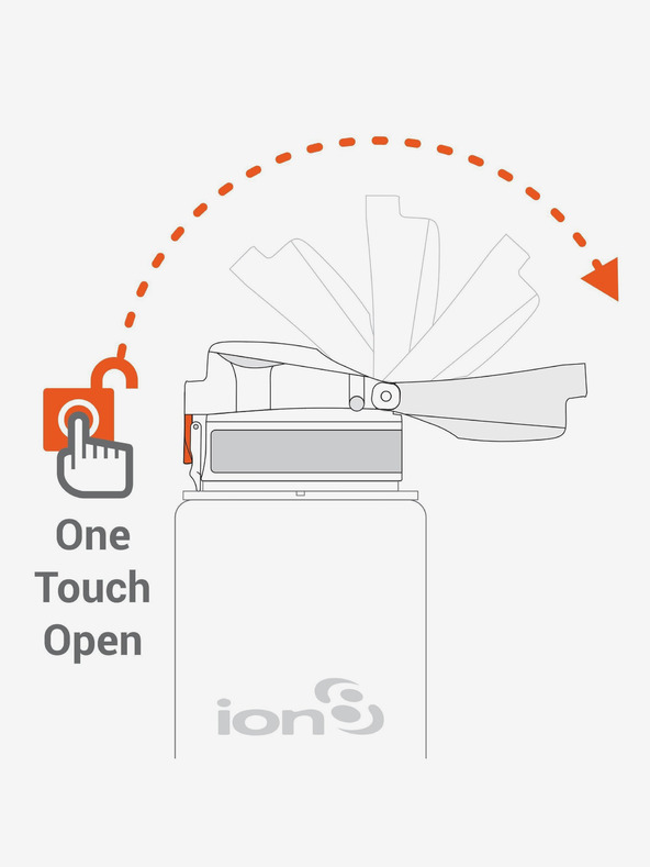 ION8 Sticlă albastru-roz Ion8 Leak Proof Motivator (1000 ml)