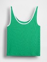GAP Maiou crop GAP