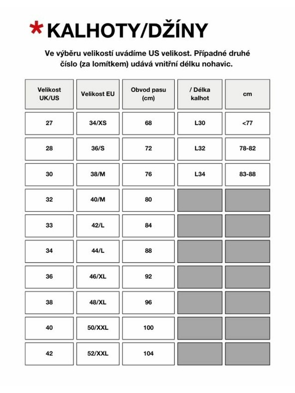 Celio Blugi C15 Straight Stlmaille 34/34