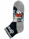 Meatfly Șosete Meatfly Middle Triple pack Grey | Negru | Mărime