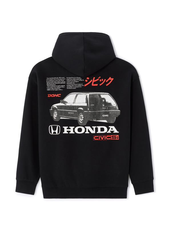 Celio Hanorac Honda