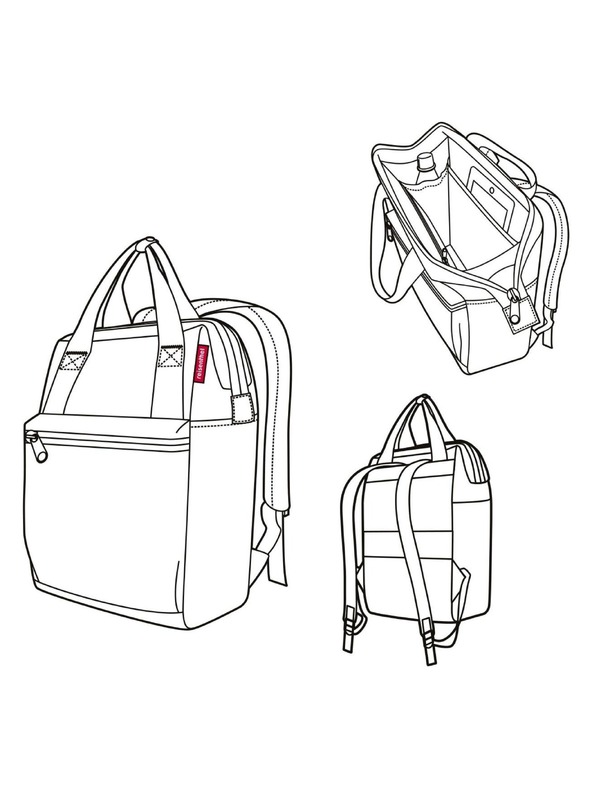 Reisenthel Allrounder R Dots Rucsac