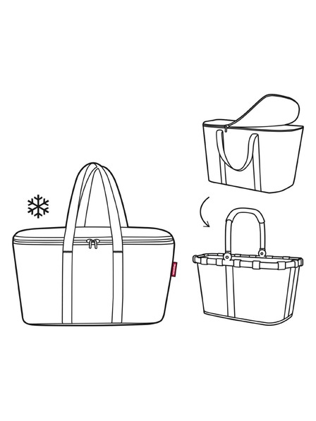 Reisenthel Geantă Reisenthel CoolerBag Red