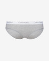 Calvin Klein Underwear	 One Chiloți